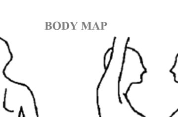 Bodymap